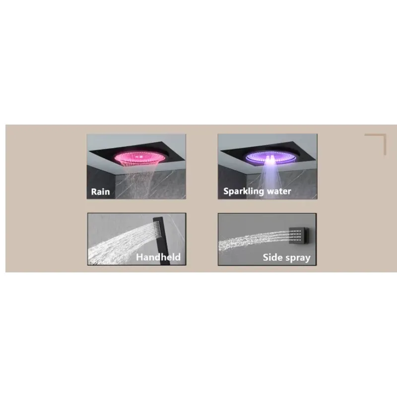 Conjunto de Chuveiro LED Intel - Spa&Wellness Earth City Шелепиха avaliação e preço