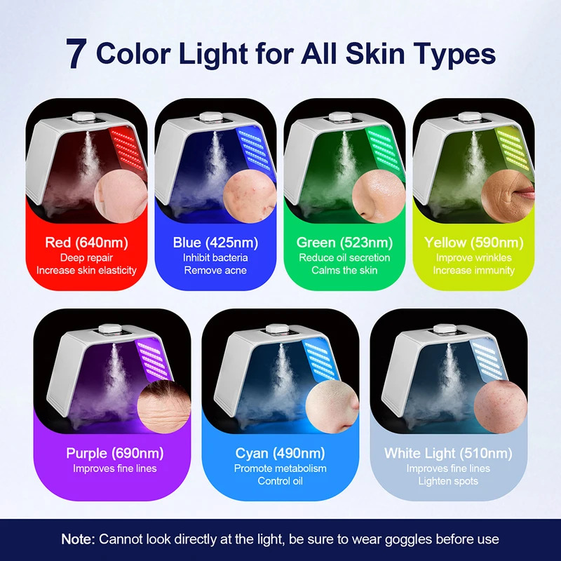 7 cores LED Photon Beauty Mask - Spa&Wellness Earth City Шелепиха avaliação e preço